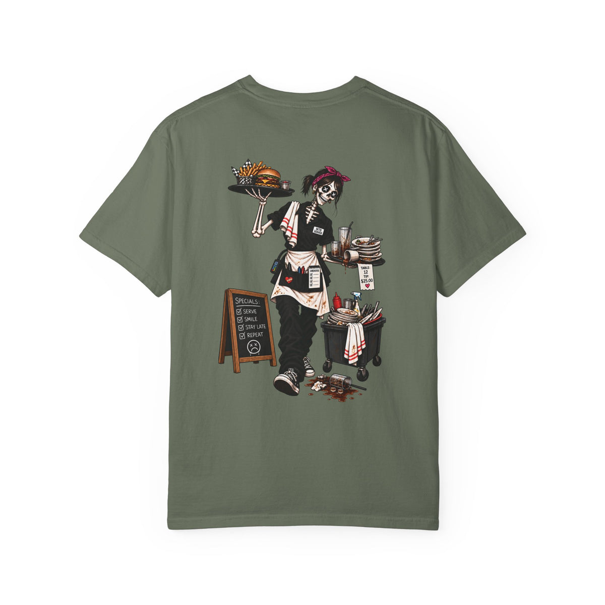 The server (Bs2)